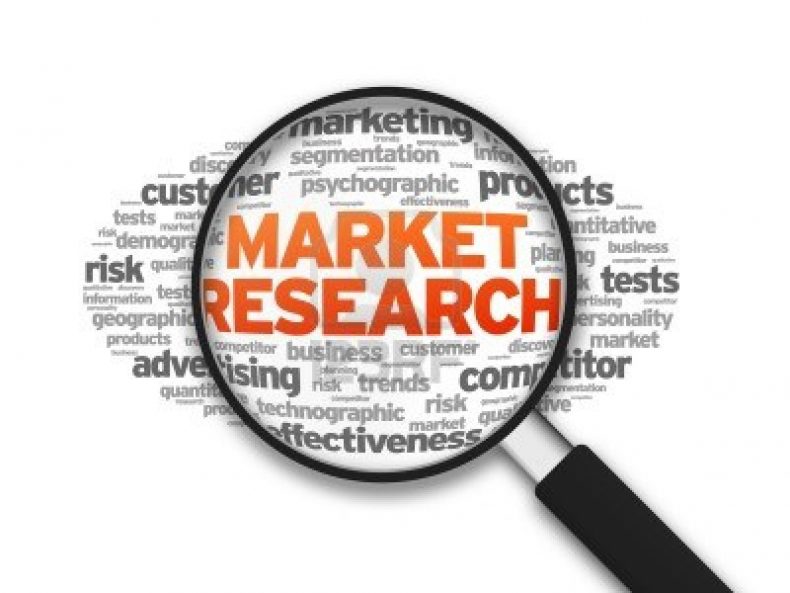 How to Do Market Research The Basics