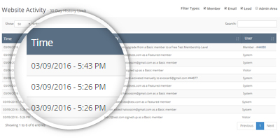 website activity monitor tracking log