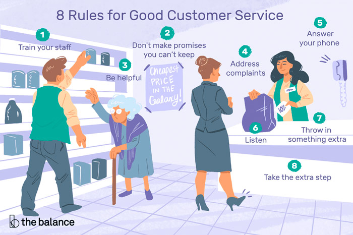 Good Customer Service Tips