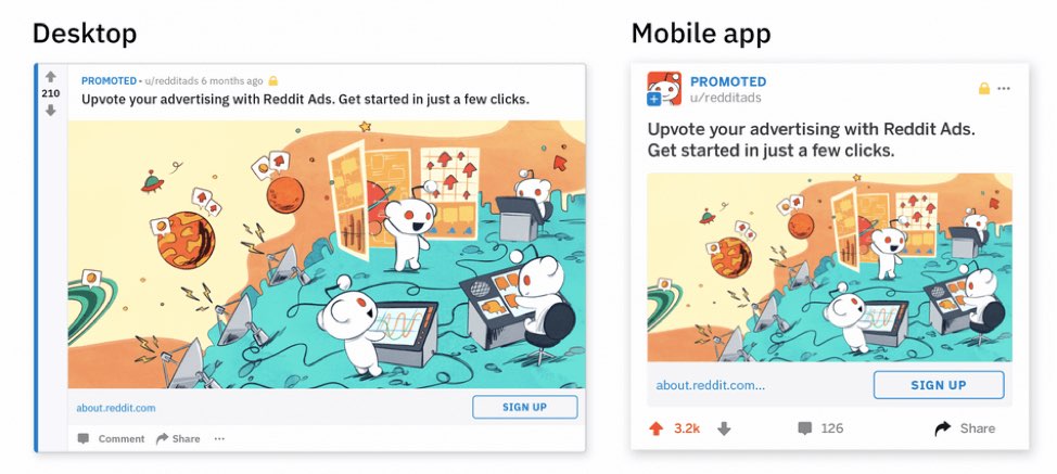 Reddit Ads