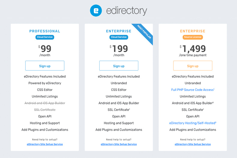 eDirectory Price