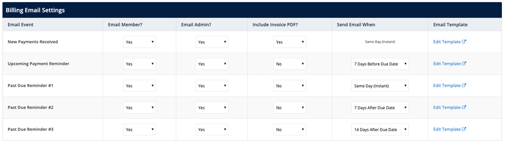 Settings for the Billing Reminder Emails add-on