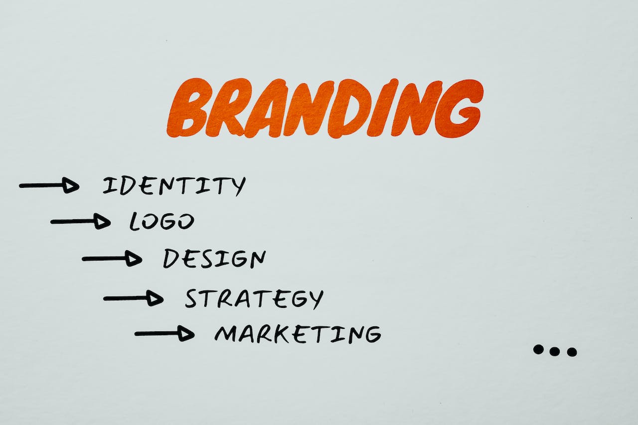 7 Ways to Name Membership Plans Based on Branding & Your Offering